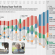 Illustration for article titled Which Industry Spends The Most On Super Bowl Commercials?